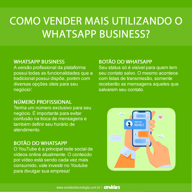 Como Vender Mais Utilizando O Whatsapp Business Envision Tecnologia 7391